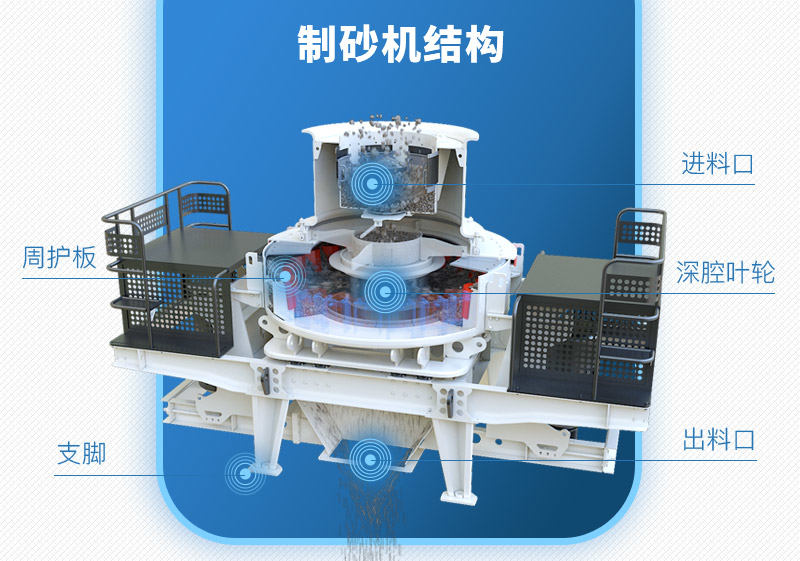 冲击式制砂机结构图.jpg
