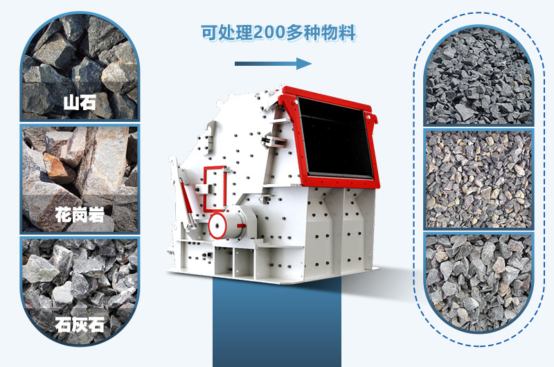CS5X反击式破碎机适用物料.jpg