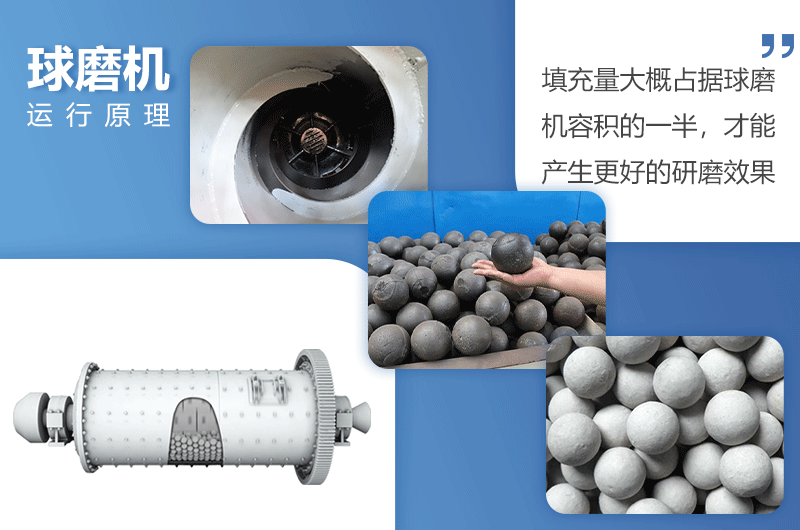 球磨机工作原理.gif