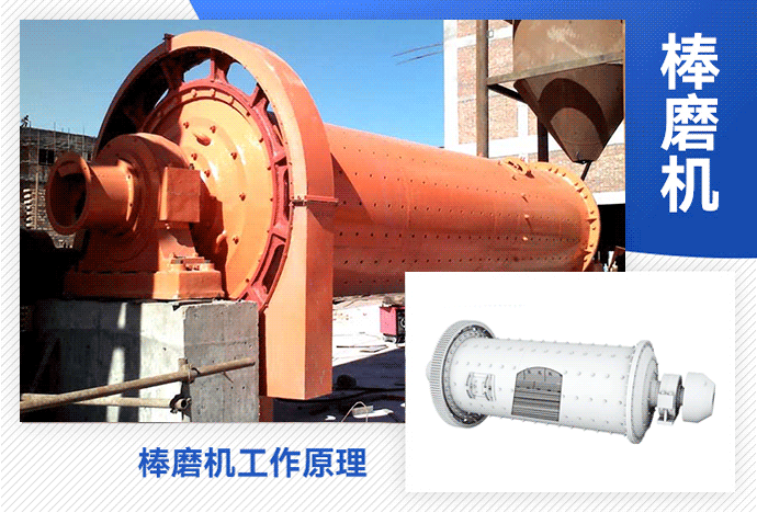 棒磨机工作原理.gif