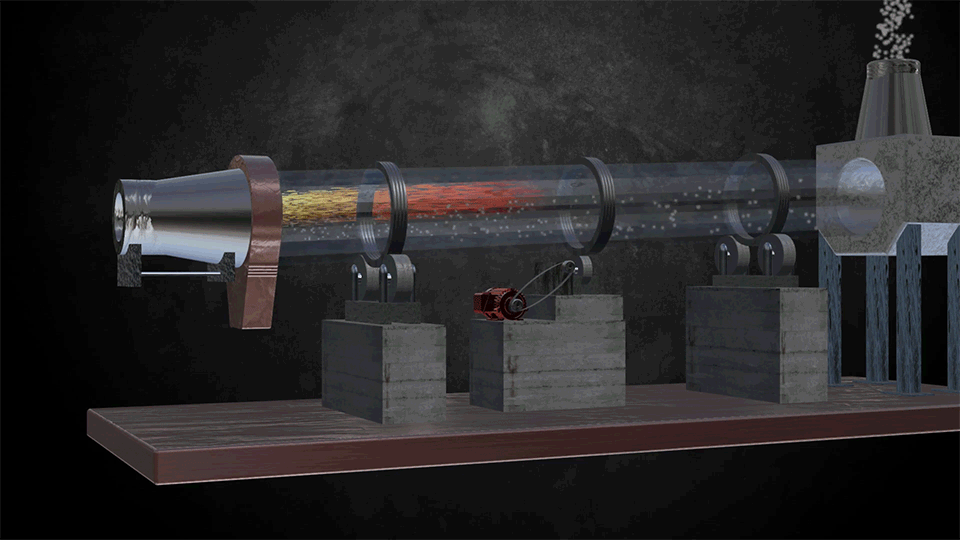 rotary kiln working principle.gif