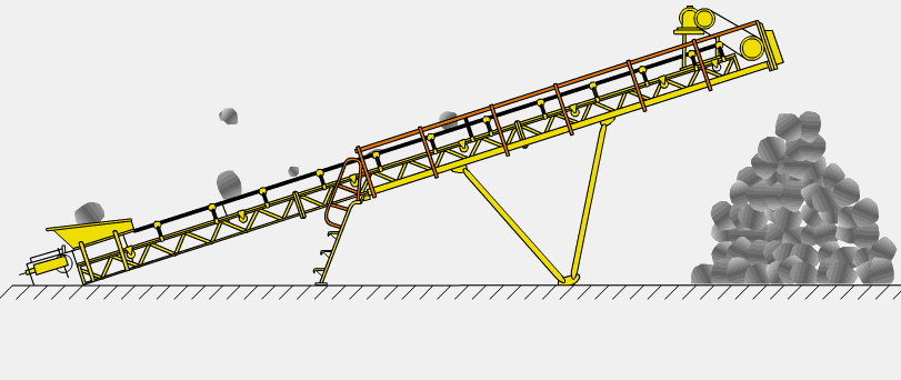 Working Principle of Belt Conveyor.gif