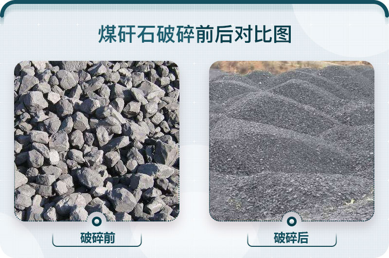 煤矸石破碎前后对比图.jpg