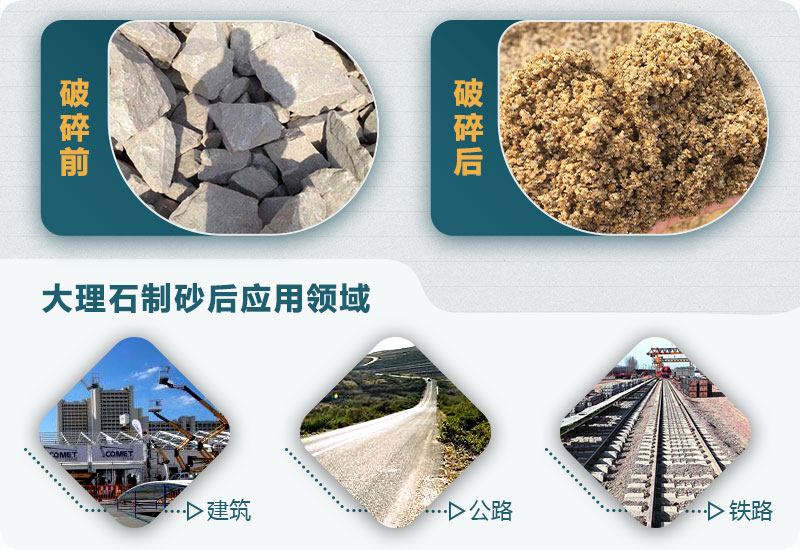 	 Sand crushing and sand making production line