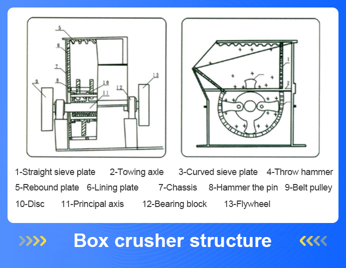 box crusher, square box crusher