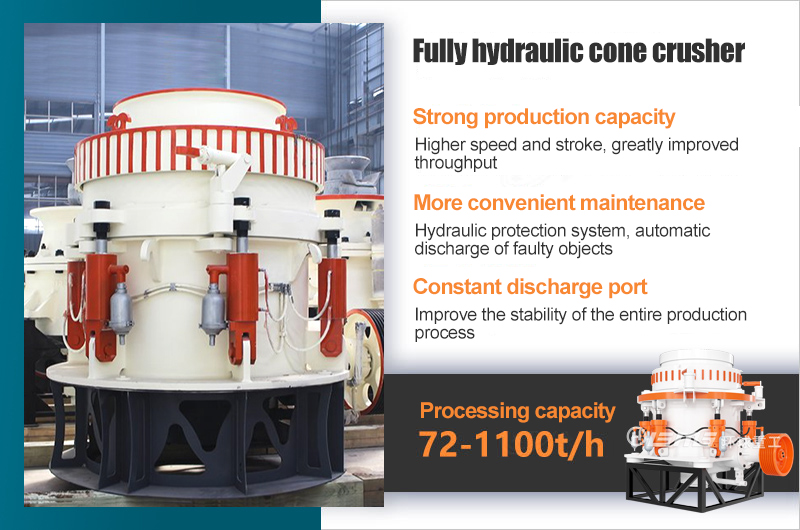 Performance advantages of fully hydraulic cone crusher.jpg