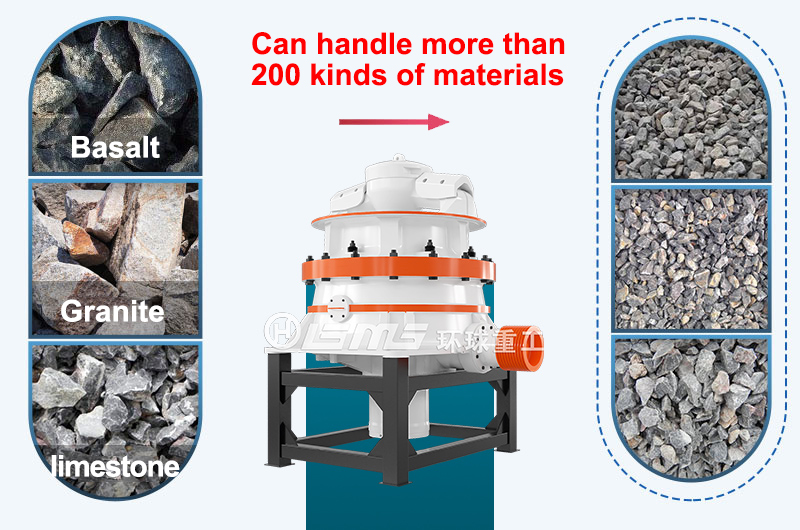 Single cylinder hydraulic cone crusher, single cylinder cone crusher, hydraulic cone crusher