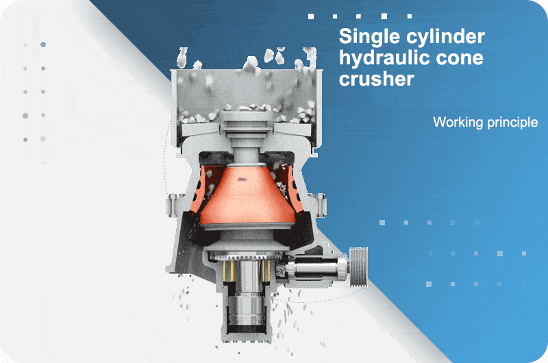 Working principle of single-cylinder hydraulic cone crusher. gif