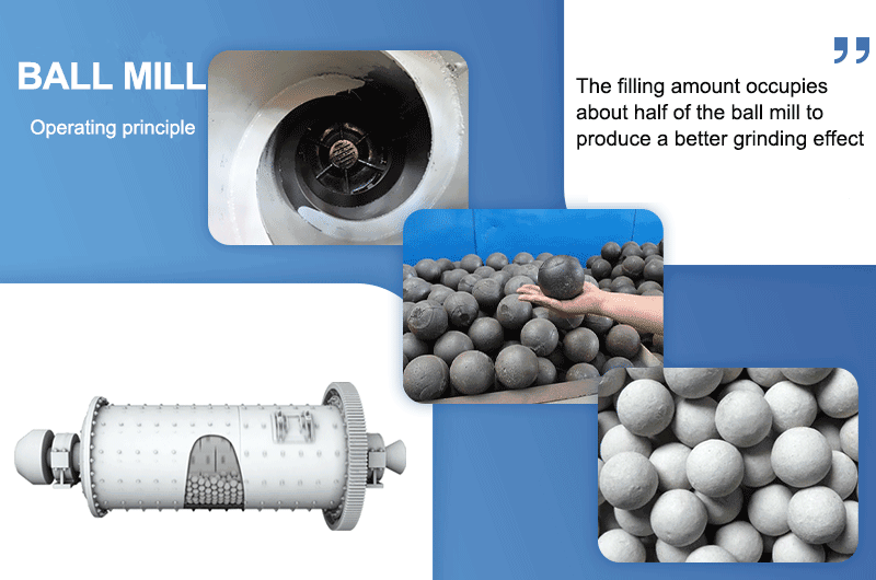 Ball Mill Working Principle.gif