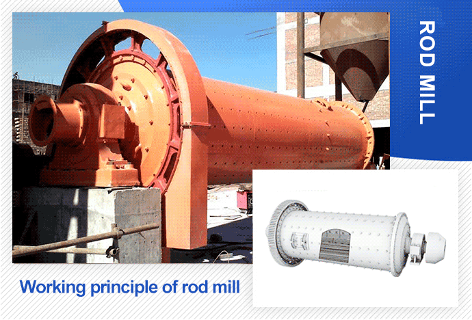 Rod mill working principle.gif