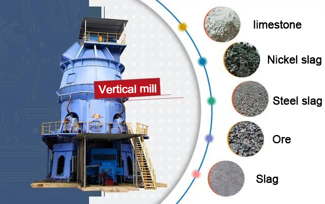 Vertical grinding mill,vertical mill