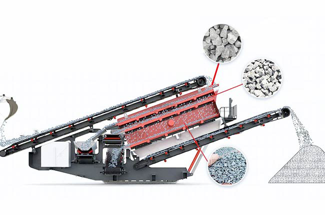 Crawler mobile heavy duty screening equipment.jpg