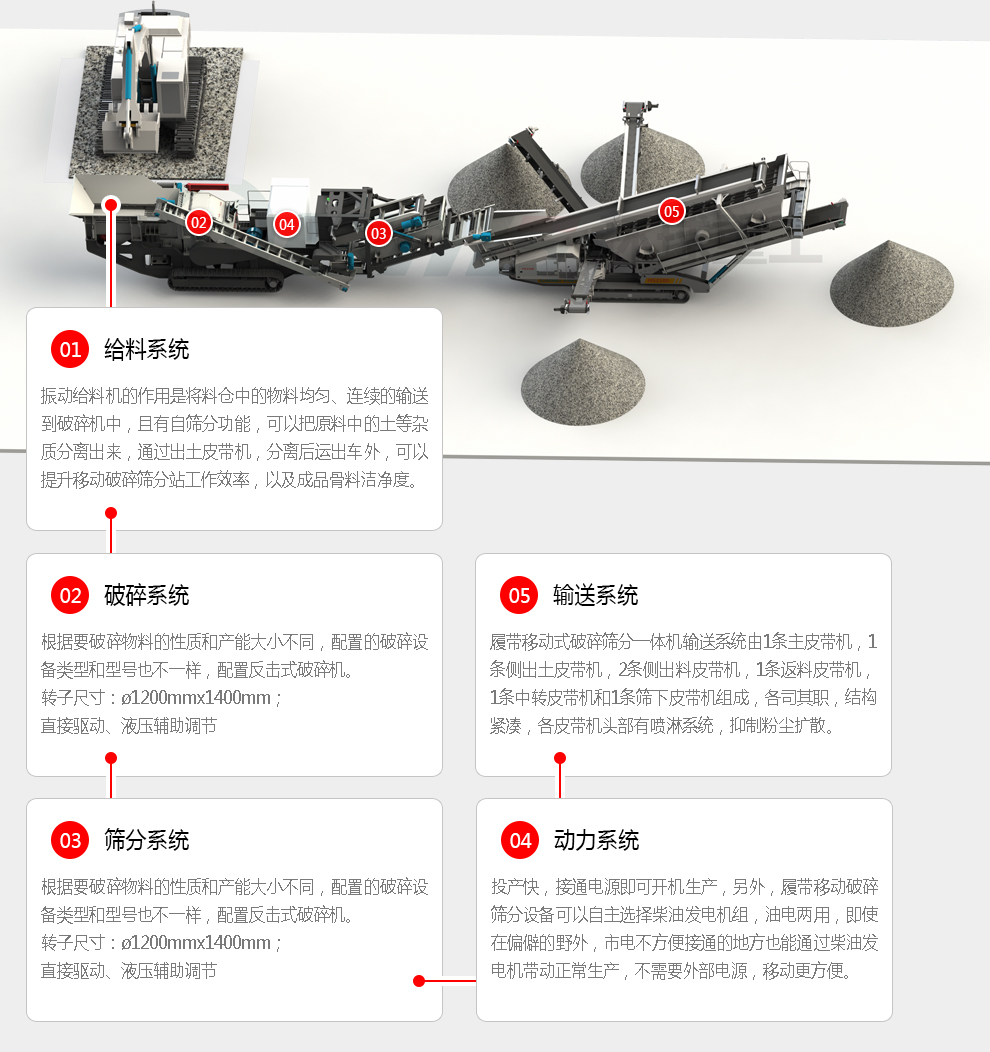 建筑垃圾破碎筛分机组.jpg