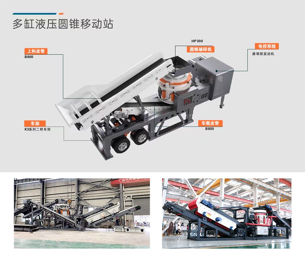 cone crusher, cone crusher module, cone crusher frame