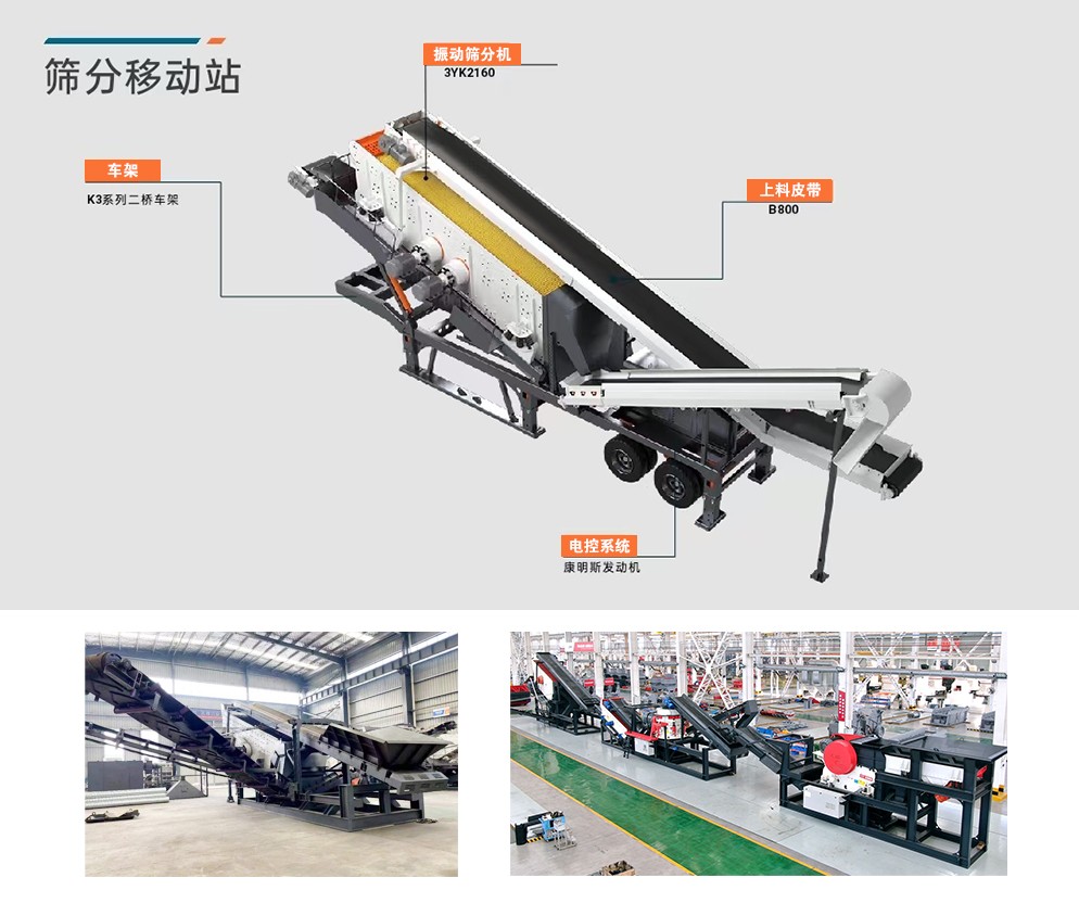 Screening machine, screening machine module, screening machine frame, mobile screening machine.jpg